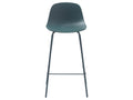 Nobellea - Set of 2 plastic and metal bar stools, 67.5cm high, Aqua Green DBQA42479