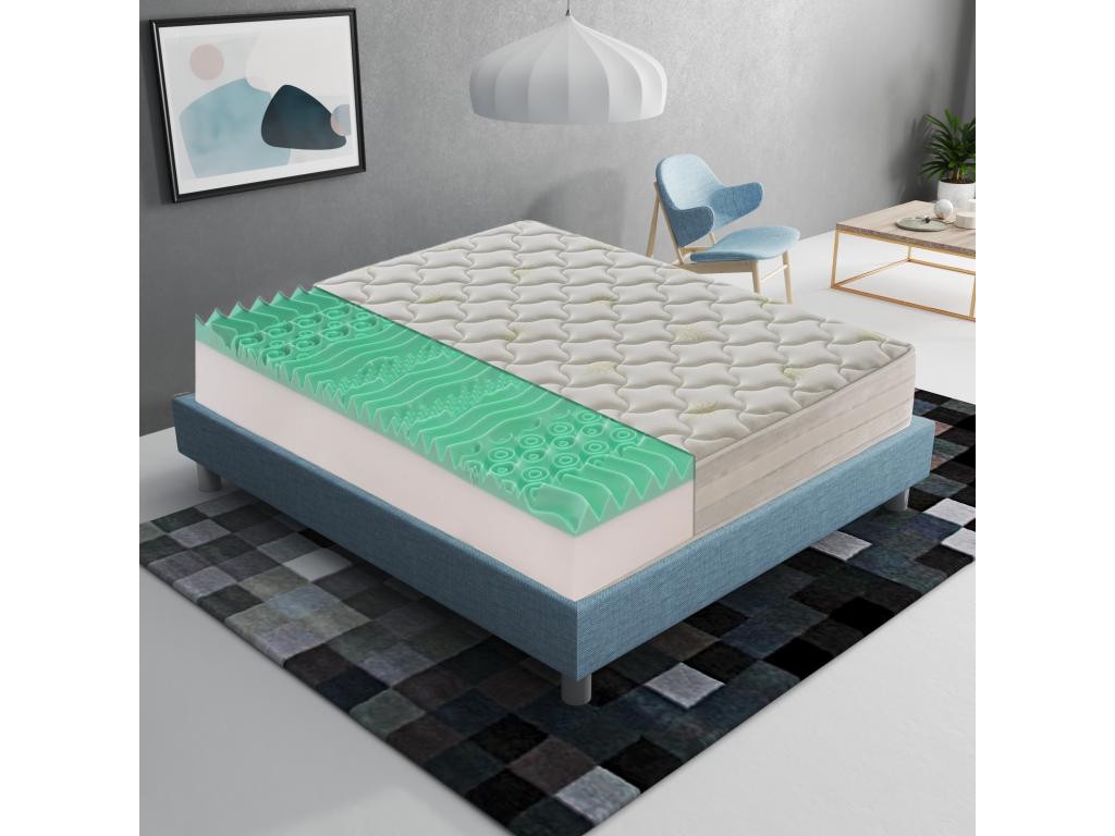 Dekonaoelastic Foam Mattress - 5cm Thick Foam - 9 Comfort Zones - 25cm High 80x190cm CZTC02831